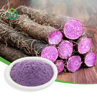 Échantillon Gratuit Jiuyuan : Extrait d'Igname Violette Soluble dans l'Eau, Poudre de Patate Violette, Poudre d'UBE