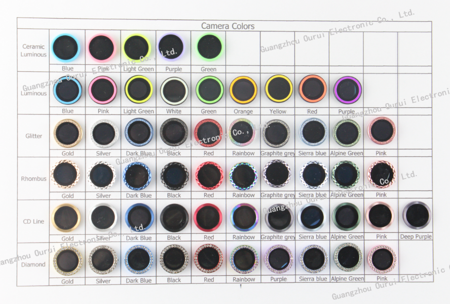 Multi couleurs (le prix est pour un seul anneau de lentille)