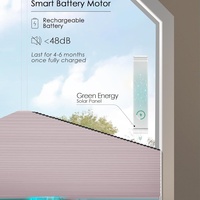 Stores en nid d'abeille irréguliers en tissu de mode luxueux, à batterie intelligente cellulaire, pour l'intérieur