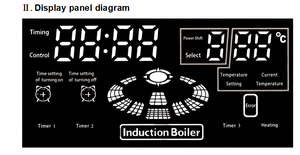 Caldera Eléctrica de Agua Caliente para Invernadero, Hogar, Escuela u Hotel, Modelo RIB0306 - Product Image 6