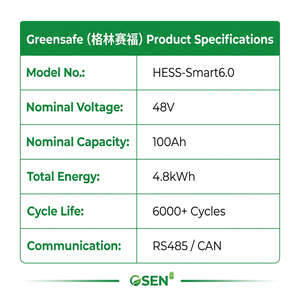 แบตเตอรี่ 51.2V 100Ah 5kWh แบบเรียงซ้อนได้ พร้อมระบบจัดการแบตเตอรี่อัจฉริยะ (BMS) มาตรฐาน IP65 รองรับ CAN สำหรับเก็บพลังงานภายในบ้าน ใช้งานร่วมกับอุปกรณ์ออลอินวันได้ - Product Image 4