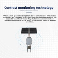 Sistema de Monitoreo de Polvo para Plantas Fotovoltaicas de Alta Precisión con 5 Puntos de Recopilación de Datos, Análisis Comparativo y Relación de Limpieza