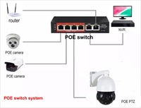 POE Auto Track Dome CCTV Camera 4K 8MP ColorVu with 30x Zoom IP67 Security Two-Way Audio Night Vision CMOS Sensor