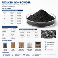 High Purity Reduced Iron Powder for Welding Electrode Flux Cored Wire Manufacturing Improves Deposition Rate Arc Stability