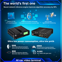 Système d'alerte de collision avant FCW LDW PCW, anti-fatigue, reconnaissance faciale du conducteur, alerte 4G Adas MDVR