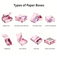 Caixas de Embalagem de Papel Personalizadas, OEM ODM Disponíveis com Design Personalizado