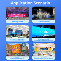 Empalmador de Matriz Sin Interrupciones 4K60 4096x2160 60Hz con 12 Entradas y 12 Salidas HDMI, IR, RS232, LAN y Multicontrol para Stands de Ferias Comerciales y Salas de Control