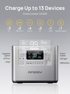 Dealer Support Competitive Pricing and Superior Quality Silver P210 with App Aferiy <b>Portable</b> Power Station - Product Image 5