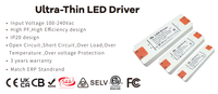 Transformateur LED ETL SAA RCM CE 20W 30W 40W 50W 60W 80W 96W 100W, driver LED 12V 24V, alimentation LED pour bande lumineuse LED