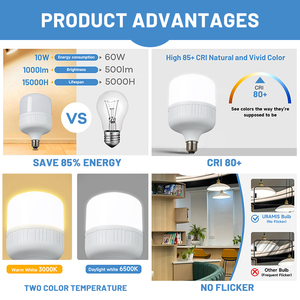 Industrial <strong>T</strong> Bulb LED <strong>Light</strong> High Power 60W Super Bright Warehouse Factory Workshop Commercial Lighting E27 E40 Factory Direct - Product Image 3