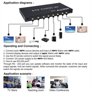 ตัวแยกสัญญาณ <span class=keywords><strong>HDMI</strong></span> แบบเมทริกซ์ <span class=keywords><strong>4x4</strong></span> รองรับ 18Gbps 4K 2.0 3D 1080P  4 ต่อ 4  รองรับ HDCP2.2 HDR 4K 60Hz - Product Image 4