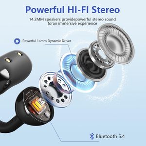Los auriculares inalámbricos con clip YYK-108 son compactos, exquisitos y cómodos de usar durante mucho tiempo. - Product Image 3