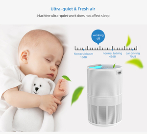 Meilleure vente Purificateurs <span class=keywords><strong>d</strong></span>'<span class=keywords><strong>air</strong></span> HEPA pour la maison Grandes pièces Filtre 3 en 1 avec mode veille pour éliminer la poussière et la fumée - Product Image 3