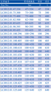 Cabezales de corte de madera en espiral de alta calidad, cuchillas de eje de cepilladora de corte para Cepilladoras de espesor - Product Image 5