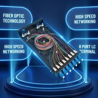 Boîtier de terminaison fibre optique monomode LC Duplex 8 ports 16 fibres XINHAOZE avec boîtier métallique pour terminaison murale intérieure