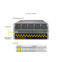 Tour SYS-521GE-TNRT Supermicro haute performance Serveur pour centres de données d'entreprise Cloud Computing et solutions de virtualisation