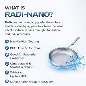 TIANXING 2026 Último Modelo de Utensilios de Cocina, Sartén Antiadherente de Titanio con Nanotecnología, No Tóxica y Segura para Alimentos, para una Cocina Saludable - Product Image 3