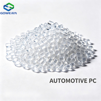 Granulés de polycarbonate pour éclairage automobile, lentilles de phares, boîtiers LED, diffusion de lumière