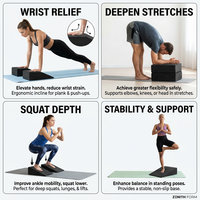 Planche de Squat Inclinée Personnalisable avec Logo et Dureté, en Mousse EVA Haute Densité, Support Portable pour Haltérophilie, Fourniture Directe Usine