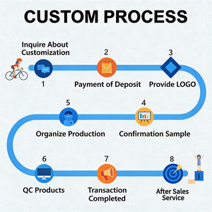 พวงกุญแจลายการ์ตูน "ลูกพลับ ขอให้โชคดี"  "รายชื่อผู้ดี" "ชื่อเสียงอันดับหนึ่ง" "ดอกทานตะวัน" "ขน<span class=keywords><strong>ม</strong></span>ข้าวปั้น"  "สอบเข้ามหาวิทยาลัย" "สร้างแรงบันดาลใจ" - Product Image 6