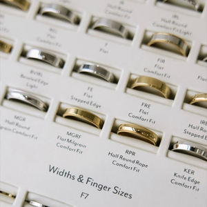 Wedding Band Selling System Men Wedding Band Sample Kit <b>Ring</b> Builder Black Prototype Wedding Band <b>Ring</b> Finishing Chart Display - Product Image 2