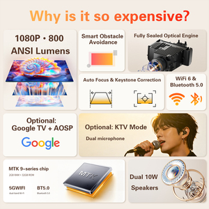 EU Direct Factory 1080P FHD LCD <b>Projector</b> Smart <b>Android</b> Auto <b>Projector</b> OEM ODM Customized <b>Projector</b> for Distributors - Product Image 2