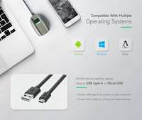 Escáner de Huellas Dactilares HF4000 con SDK Gratuito para Android, Linux y Windows, Escáner Biométrico Portátil USB para Banco