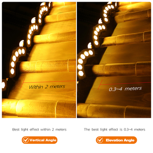 Éclairage d'Arbre DMX512 RGB à Effet Spectaculaire, Personnalisable, Robuste et de Qualité Supérieure, <span class=keywords><strong>pour</strong></span> Façades d'Hôtels et Éclairage Urbain, Connectable - Product Image 5