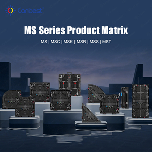 Pantalla LED Canbest MS <span class=keywords><strong>de</strong></span> Múltiples Formas, Curva, para Alquiler, Interior P1.9 P2.6, Exterior P2.9 P3.9, 7680Hz, para Eventos - Product Image 6