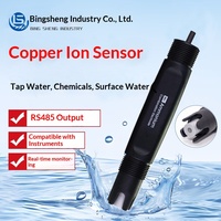 Capteur industriel en ligne d'ions cuivre pour solutions aqueuses, pour électrolyse, détecteur de concentration à film solide PMMA, origine Chine