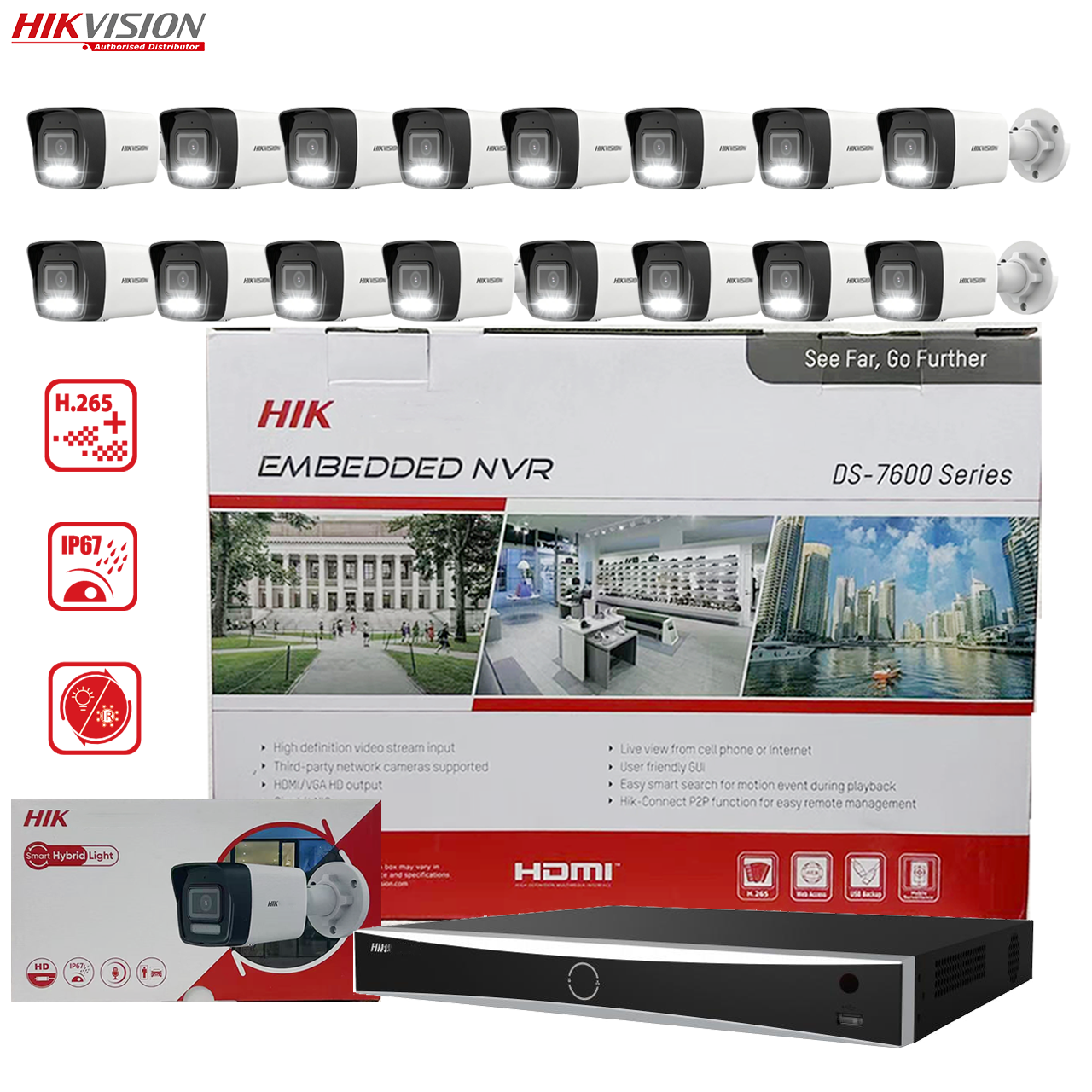 Alibaba.com上の高品質なHikvision H.265 IPカメラメーカーとHikvision