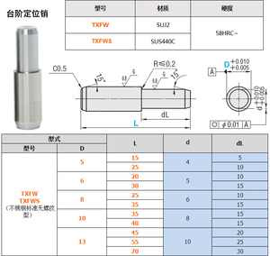 Trên Cổ Phiếu Nhà Máy Thép Chịu Lực Vị Trí Vai Hình Trụ Khóa Ghim Chốt - Product Image 6