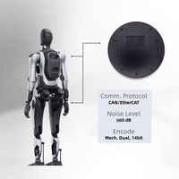 Module d'actionneur rotatif à réducteur de boîte de vitesses ZBDynamiX 112,5 mm 50 tr/min avec moteur BLDC 48 V pour robot IA ou bras de robots collaboratifs