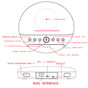 Mikrofon Desktop Podcast Game profesional, <span class=keywords><strong>Array</strong></span> Omnidirectional kapasitif untuk konferensi siaran langsung berkabel Tipe C - Product Image 4