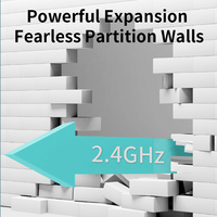 Extensor y Repetidor de Wi-Fi de 300 Mbps y 2.4 GHz con 6 Antenas para Ampliar el Alcance de 2 km, Doble Banda, LAN Cableada