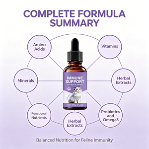 NurtureNova Gocce Liquide per il Supporto Immunitario dei Gatti 60ml Integratore Alimentare Naturale ad Assorbimento Rapido per Tutte le Razze OEM Privato - Product Image 3