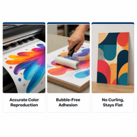Papier autocollant synthétique PP mat, imperméable, matériau pour affiches 120-160 g/m², résistant aux UV, vente en gros pour la publicité extérieure