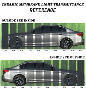 Venta caliente Nano tinte solar ultravioleta película rechazada películas de ventana lateral de coche películas de tinte solar - Product Image 6