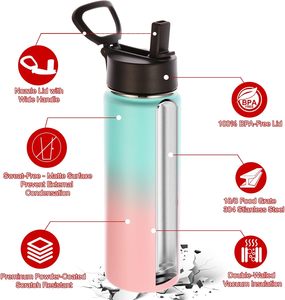 Custom Wholesale Wide Mouth Double Wall <b>Insulated</b> Vacuum <b>Flasks</b> 304 316 Stainless Steel Water Bottle With Straw Drinking - Product Image 5