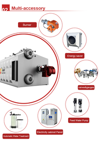 산업용 SZS 시간당 20 톤 오일 가스 천연 가스 스팀 보일러 제조업체 CE EAC ASME 스팀 보일러 - Product Image 3