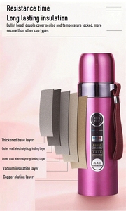 Vente en gros Thermos Bullet Fiole à vide Tasse de gymnastique thermique 500ML Bouteille de sport isolée Acier inoxydable 304 avec sangle - Product Image 5