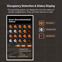 Armoire de location intelligente personnalisée pour ballons de basket, casier de gestion partagée des prêts et retours pour équipements sportifs sur les terrains de jeu des campus