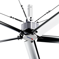 Ventilateur de plafond industriel à entraînement direct JULAI PMSM HVLS 5m-7.3m (16ft-24ft) à économie d'énergie pour la ventilation des gymnases