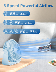 USB Bàn <span class=keywords><strong>Fan</strong></span> 4.5 Inch Xách Tay 3 Tốc Độ Gió Cá Nhân Máy Tính Để Bàn <span class=keywords><strong>Fan</strong></span> Với 360 ° Đầu Xoay - Product Image 4