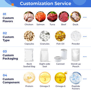 Grosir probiotik kucing anjing kunyah pencernaan meningkatkan gizi suplemen gizi probiotik - Product Image 5