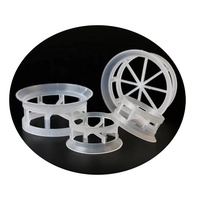 Hochfeste PP/CPVC/PVDF 25mm 38mm 50mm Kunststoff-Kaskaden-Miniringe für CO2-Absorptionstürme und -Wäscher