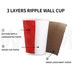 Vaso <span class=keywords><strong>de</strong></span> Papel Desechable <span class=keywords><strong>de</strong></span> Doble Pared en Oferta, 4oz/7oz/8oz/12oz/16oz, Vaso <span class=keywords><strong>de</strong></span> Papel Corrugado para Bebidas Calientes <span class=keywords><strong>de</strong></span> <span class=keywords><strong>Café</strong></span> - Product Image 5