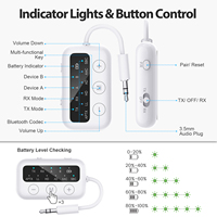 Transceptor Bluetooth 5.2 1Mii Mini con Pantalla OLED, Adaptador de Audio Inalámbrico de 3.5mm para TV, PC a Altavoces, Plug and Play