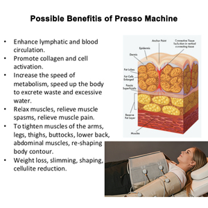 Máquina de Presoterapia de Aire para Desintoxicación y Adelgazamiento, Presoterapia de Ondas de Aire, Compresión por Presoterapia - Product Image 5