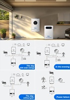 Centrale solaire T.Y.L 7kW 6kW 10kW 12kW SES pour usage domestique en dacha, compatible TV, éclairage et charge domestique, système photovoltaïque